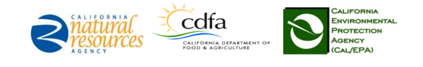 Logos CNRA, CDFA, CalEPA